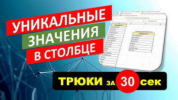 Выборка уникальных значений в Excel. #Трюк за 30 секунд