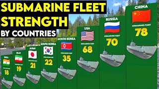 Submarine Fleet Strength By Countries l WorldViews Analytics