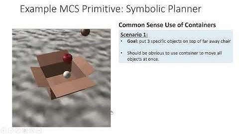 Alan Fern: A model-based reinforcement learning perspective on common sense learning