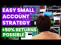 The easy way to grow a small account with options