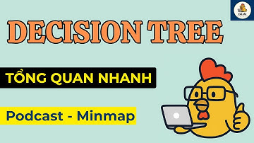 Code tay Decision Tree cơ bản