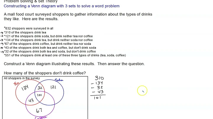 Constructing a Venn diagram with 3 sets to solve a word problem