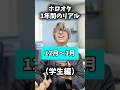 【現実】ホロオタの1年間のリアル #オタ活 #推し活 #ホロライブ #オタクの日常