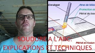 SOUDURES A L'ARC  : Bases et techniques