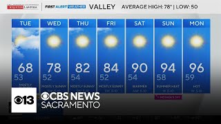 Tuesday afternoon Northern California weather forecast - May 5, 2026