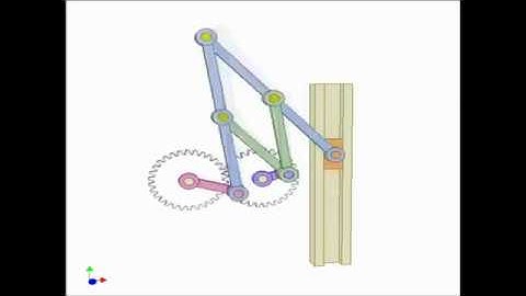 रोटेशन को पीछे करने के लिए पैंटोग्राफ़ -Pantograph for reversing rotation