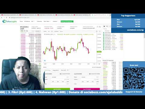 TOKOCRYPTO ETF !! ADA SARAN BELI ETF UP ATAU DOWN ? ETF APA HARI INI ? BNB BTC DOT XRP ETH ADA ?