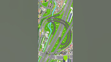 TOP 7 PLAYER INTERSECTION CONTROLLER INDONESIA