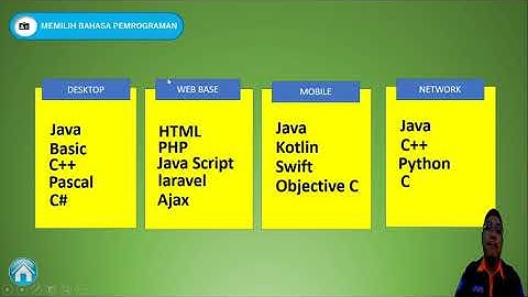 X TKJ,MM - Pemrograman Dasar - Memahami Perangkat Lunak Bahasa Pemrograman