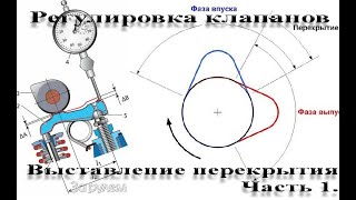 Проект 