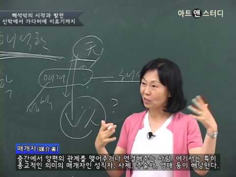 해석학이란 무엇인가? - 박남희(철학자)