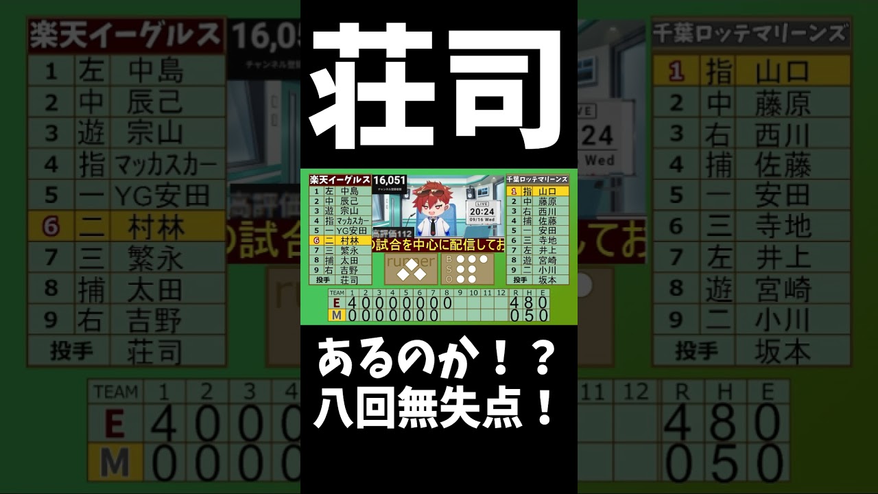 【速報】楽天イーグルス荘司 康誠 8回無失点!あるか!?自身初完封! #shorts