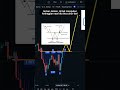 CARA ENTRY MENGGUNAKAN DOUBLE BOTTOM CHART PATTERN. PART 1