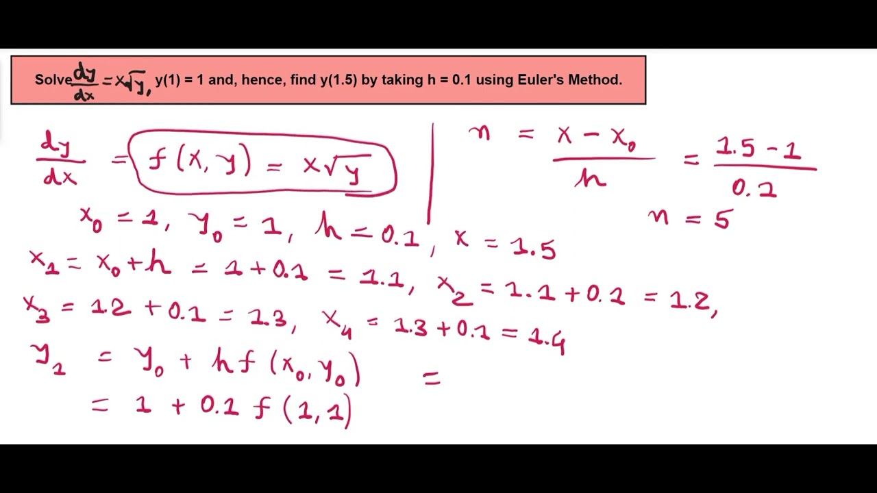 Euler's Method | Numerical Solutions of Ordinary Differential Equations ...