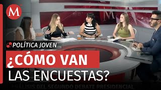 Análisis del Segundo Debate Presidencial | Política Joven