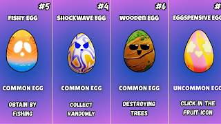 How To Get All 24 Easter Eggs In Blox Fruits 2026 Before Its Too Late