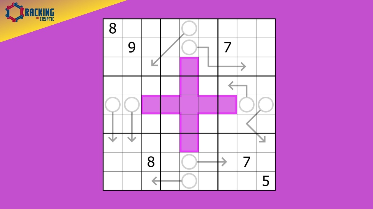 What Is The Sum Of This Sudoku?