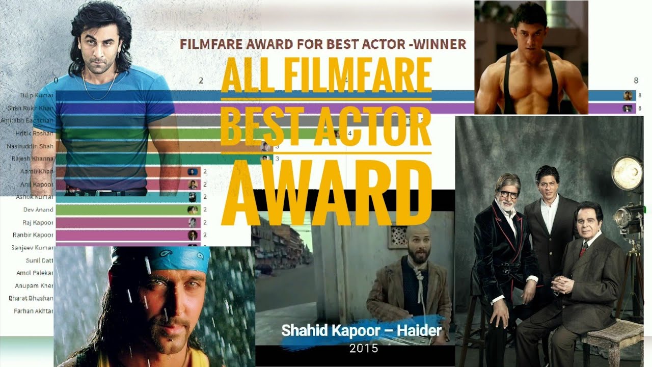 Filmfare best actor award winners list from 1954 to 2019 YouTube