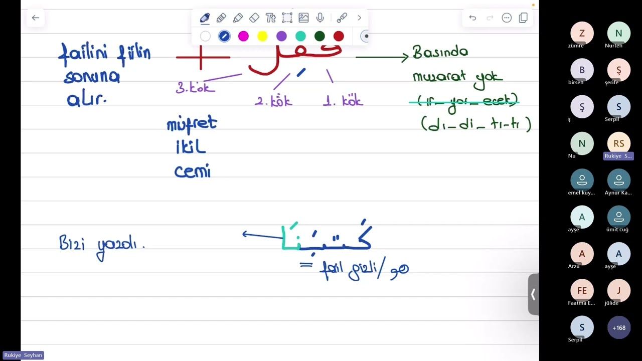 Fiil Cümlesi-Mazi Fiil  (İkil -Cemi Failler ) 28.Ders #arapça #arapçagramer #ilahiyat