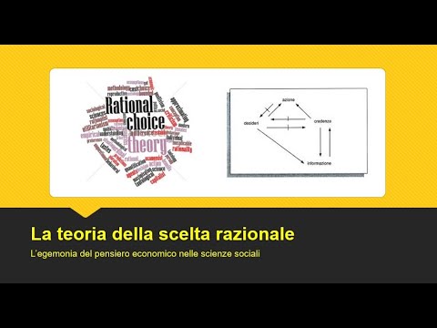 La Teoria della Scelta razionale