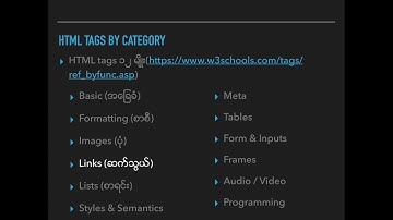 HTML Basics: Image, Link, & List (Language: Myanmar)