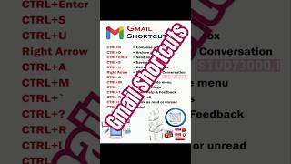 Gmail shortcuts #ccc #gmail #ccccourse #computer #computerknowledge #pgdca #bca #shorts #shortsfeed