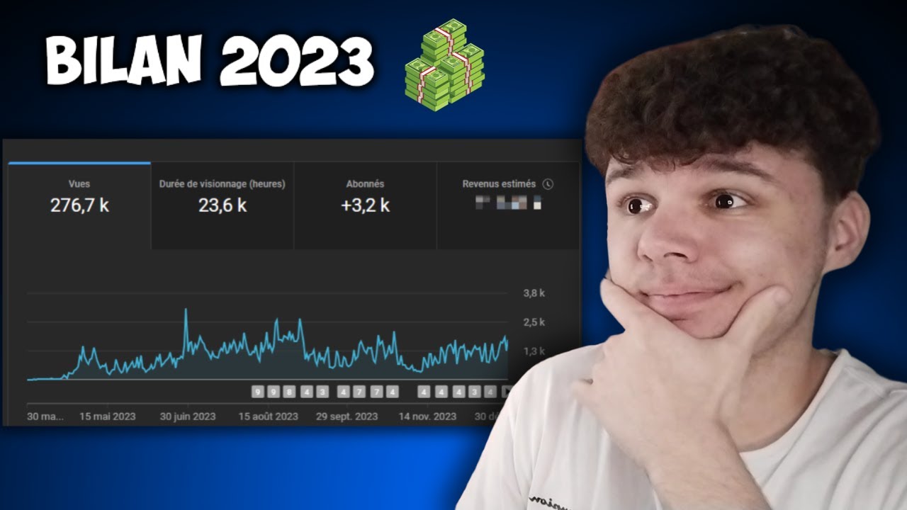 ASMR MES REVENUS YOUTUBE: Bilan 2023 (statistiques,vues,Dubai,projet...)