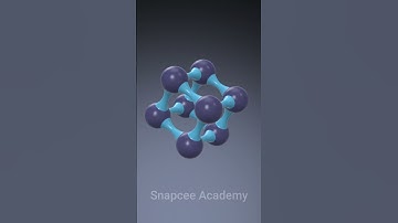 How Does a Resistor Work? | Basic Electronics Explained #shorts