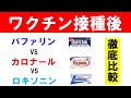 【バファリンVSカロナールVSロキソニン】ワクチン接種後の市販の解熱鎮痛剤を徹底比較