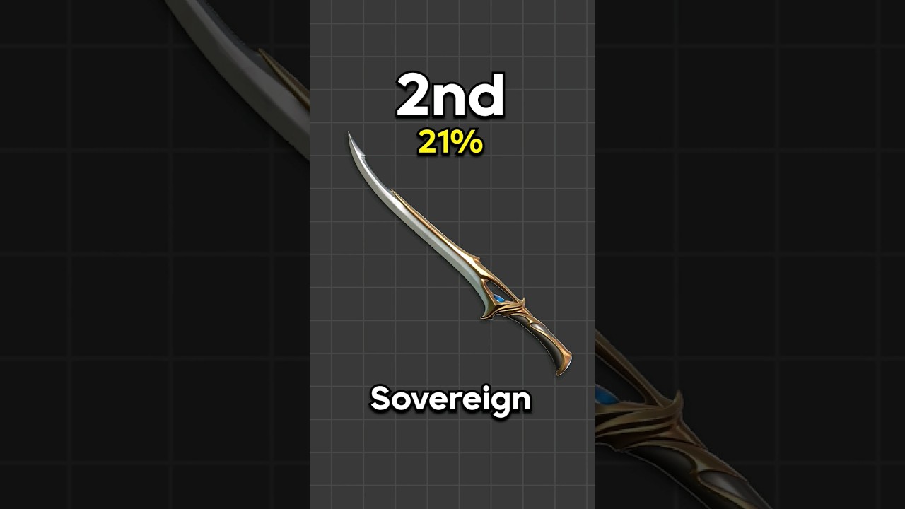 Оцените эти облики ножей-лезвий из VALORANT? 🤔