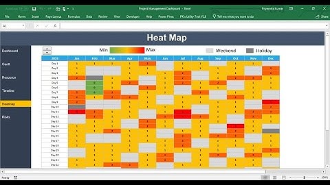 Yearly Heat map, Risk and Issues – Project Management Dashboard (Part-6)