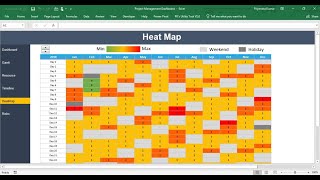 Yearly Heat map, Risk and Issues – Project Management Dashboard (Part-6)