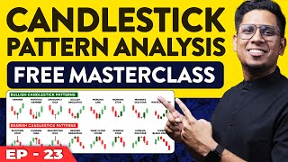 What is Candlestick Charts for Trading? Intraday Technical Analysis Basics Explained E23 screenshot 4