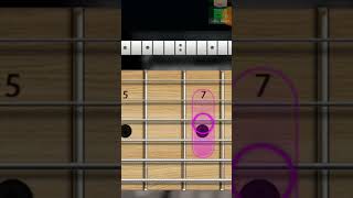 Backsound Mail Datang Menggunakan Gitar Clean By Zafir