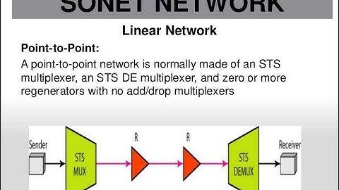 SONET Synchronous Optical Network Tutorial SONET Optical Network lecture 1080p