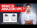 What is AMAZON VPC? | AWS VPC Peering