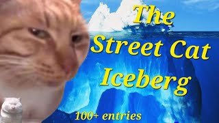 The Ultimate Hello Street Cat iceberg explained (100+ entries) screenshot 4