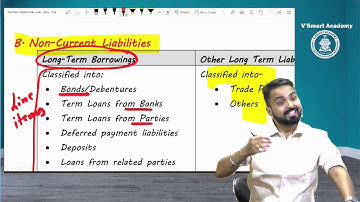 DEMO - CA INTER - ADV ACCOUNTS - LEC 3 - SCHEDULE III & BUYBACK - CA. JAI CHAWLA