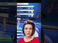 Advertisement Rain returns to the Pittsburgh area this evening, drier Memorial Day