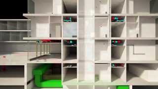 Az Groeninge 3D Visualisation