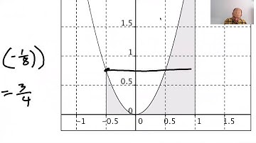 Average Value of a Function, pg 2