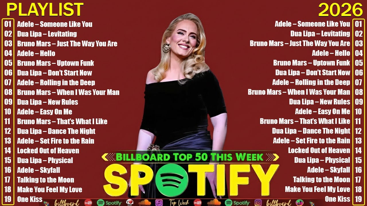 Top ADELE Songs 2026 🌟 Ultimate Greatest Hits Playlist All Time #13