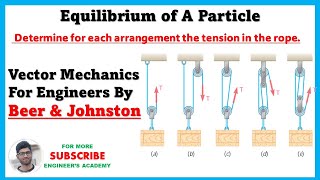 Determine the tension for each arrangement ( Equilibrium of a Particle ) Engineers Academy