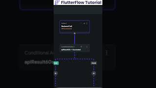 Cómo Hacer Búsquedas en FlutterFlow en Segundos | Tutorial Rápido