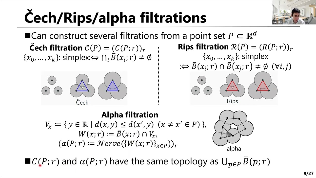Yuichi Ike (6/29/22): RipsNet: fast and robust estimation of persistent homology for point clouds