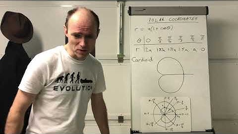 Polar Curves - How to draw them using a table of values and polar curve template