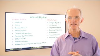 How to Design Your Best Year Ever: My Proven Annual Planning Framework - Significant Impact Monthly