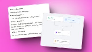Better, cheaper call transcripts for your CRM