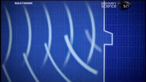 Reflection of Sound Waves