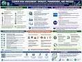 SCR Topic 9 Climate and Nature Risk Assessment 2